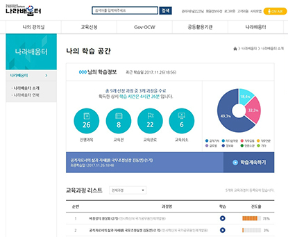 진행과정화면캡처